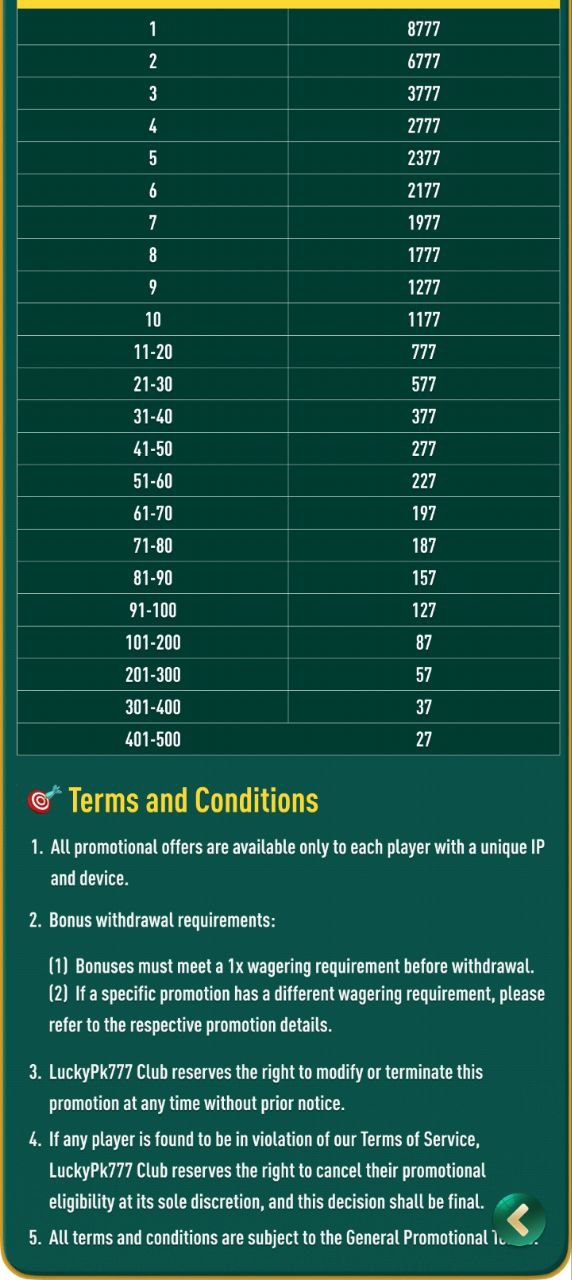 MultiBet jackpot
